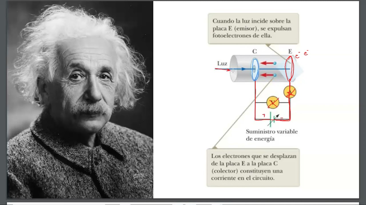 Física 3 grupo 8: Repaso Tema 11.2