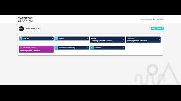 Carnegie Learning Overview
