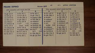 Strat-O-Matic Baseball EXCEL Game 201 Royals at Tigers