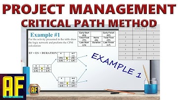 Critical Path Method (CPM) - AON Network & Logic Network - Project Management