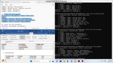 Langkah-Langkah Penggunaan DDL,DML, dan JOIN pada Basis Data Mysql