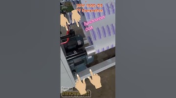 TAPEMAN JBW1300DS IV Generation Fully Automatic 220 Meters/Minute SPEED DUAL MOTOR Slitter~Rewinder