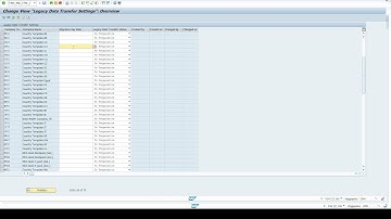 HOW TO SET POSTING DATE MIGRATION COCKPIT LTMC (TCODE FINS_MIG_CTRL_1 )