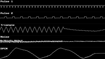 [Original] Dancing In The Dark (RP2A03; NES/FC)
