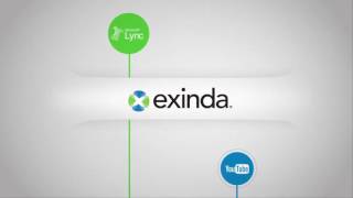 Exinda WAN Orchestration