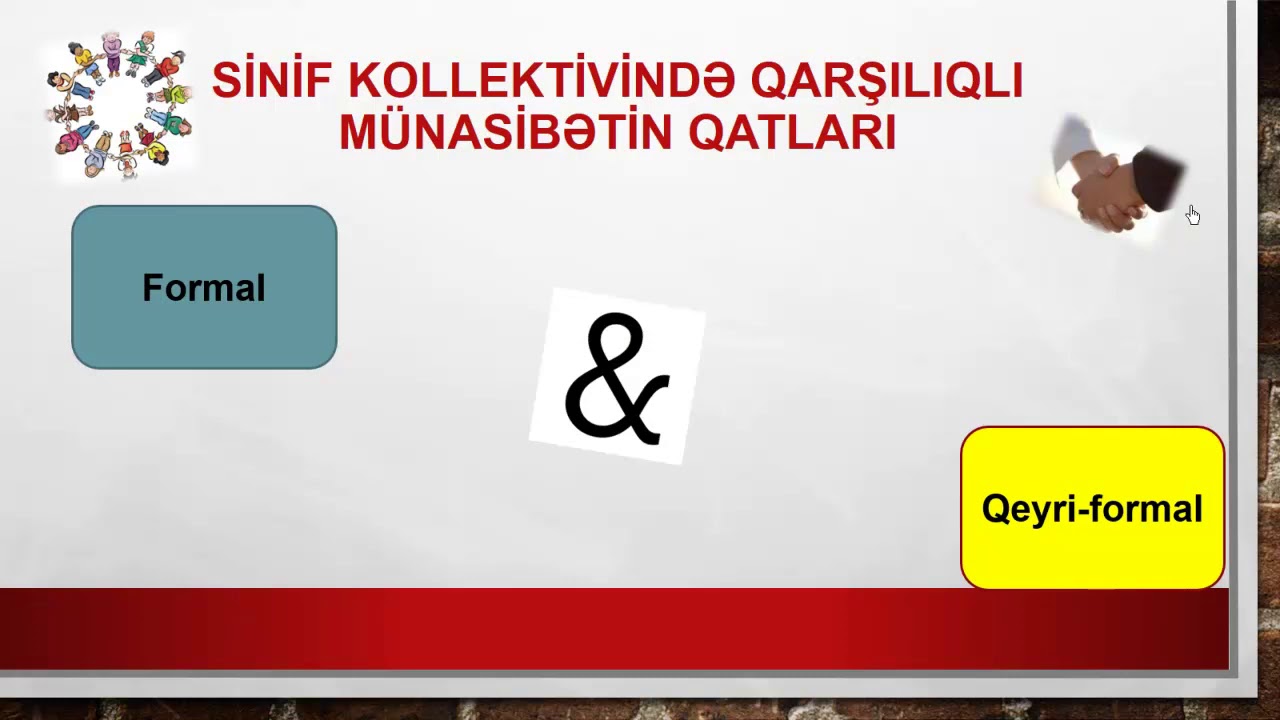 Əliyeva Dürdanə Sosial Pedaqogika Kollektiv sosial pedaqoji fenomen kimi