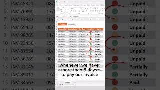 Learn how to create a simple but efficient invoice tracker in excel #excel #tracker