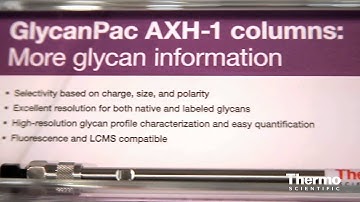 Five New Accucore Solid Core HPLC Columns