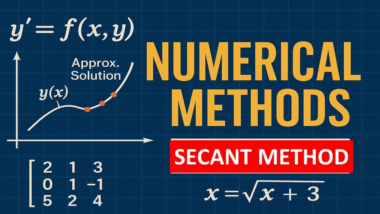 Numerical Methods: Secant Method Explained with Example | Root-Finding ...