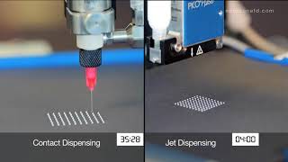 Nordson EFD Contact vs  Jet Dispensing 1