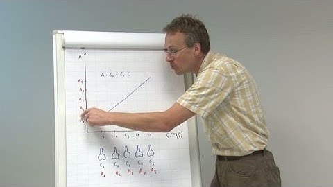 9.4 STEP 4 -- Finding the values of the input quantities