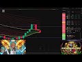 Market Share part 2. #cryptotrading #bluechips #exchangetradingbots.