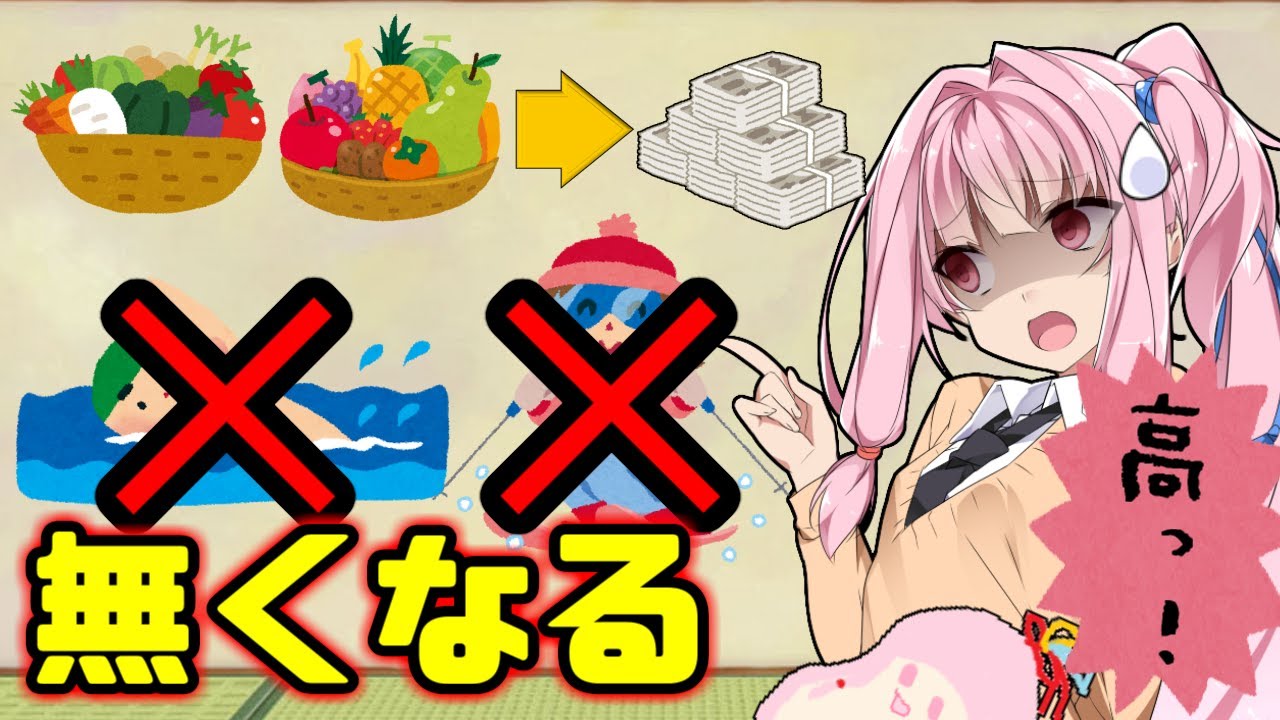 【茜日和2】四季が無くなるとどうなる?【VOICEROID劇場】