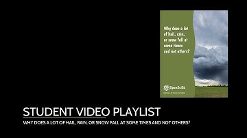 Unit 6.3 Weather, Climate & Water Cycling Student Playlist Introduction