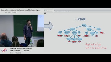 Diego Figueira: Semistructured data, Logic, and Automata – lecture 1