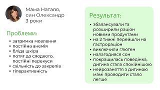 Відгук Наталі Юрчак 🌱 Учасниці курсу "Їжа як ліки"