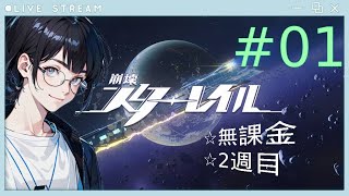 【ネタバレだらけ】2周目の奇行集【新人Vtuber・初…