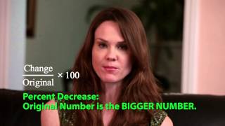 SAT Math Tutorial - Arithmetic Lesson 10