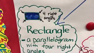 Lesson 15-1 Reteach Pearson envision 2.0