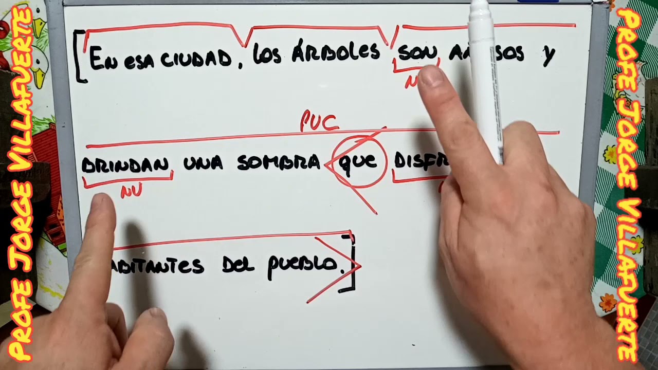 Análisis de Proposiciones Subordinadas Adjetivas (F.G.)