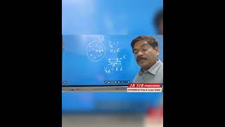Clear Physics Concepts: Gateway for high rank in JEE &amp; NEET #jeemains #neet #Physics #boards2027