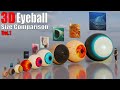 Eyeball Sizes of Animals, Dinosaurs & Sea Monsters π¦π