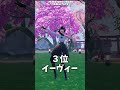 フォートナイト可愛いスキンランキング！【フォートナイト】【ナルトダンス】 #fortnite #最新アプデ情報 #フォートナイト＃ナルトダンス