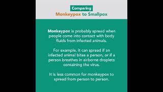 Comparing Monkeypox to Smallpox | Merck Manuals