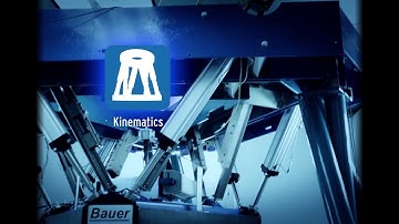 OMRON PMAC Series - Programmable Multi Axis Controller