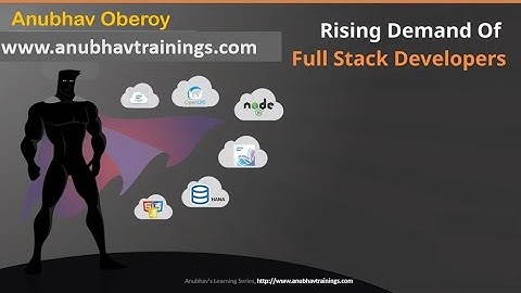 How to become SAP Full stack developer | Learning map