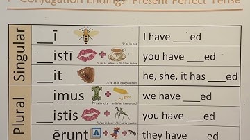 CC Cycle 2 week 7, 8, 19, 20 Latin with English Perfect Tense