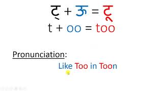 Introduction to Hindi Alphabets - Lesson 12 - Barakhadi of Ta screenshot 2