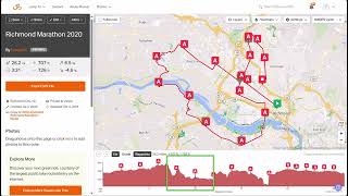 2025 Richmond Marathon Course Overview