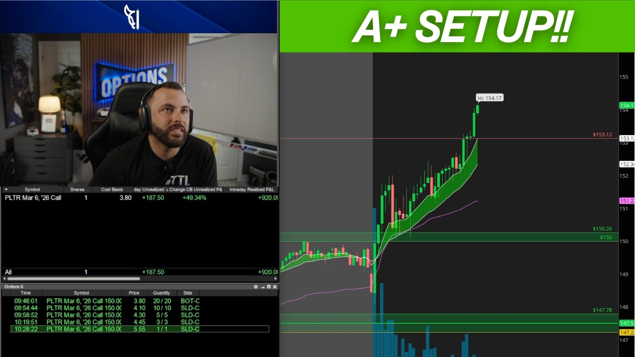 How I Made $1,105 Trading an A+ Setup Today (Simple Strategy)