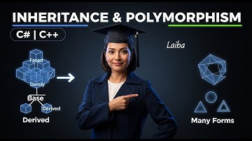 Inheritance | Polymorphism in C++ & C# | Become an OOP Expert in 2025