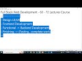 Lecture # 1 - Full Stack Web Development - Batch # 1