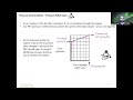 Hydraulic Valves - Definition, selection and calculations (Part 1)