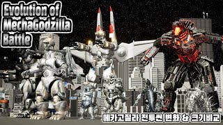 Evolution of MechaGodzilla Battle \& Size Comparison (메카고질라 크기비교 전투 3d 애니메이션)