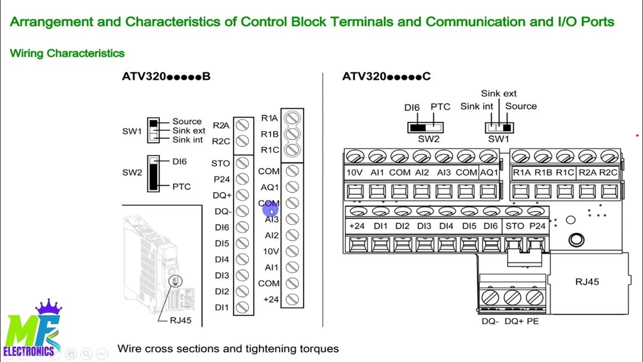ATV320 Wiring Instructions - YouTube