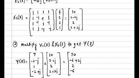 Circular Convolution By DFT And IDFT Method example.