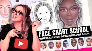 Facechart course | Learn face chart makeup Art | Liza Kondrevich Drawing With Makeup