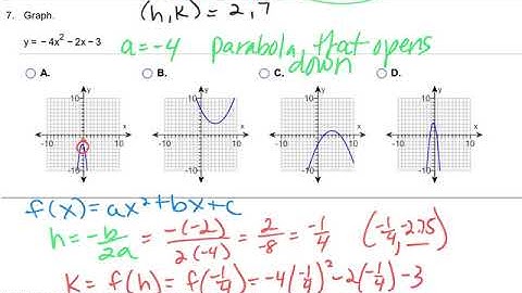 MAC1105 Chapter 3 Practice Test 1-10