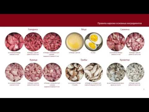 Блюда паназиатской кухни - что нужно знать повару