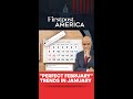 "Perfect February" Trends In January | Firstpost America | N18G 