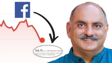 Mohnish Pabrai - Meta (Facebook) Stock an Easy Double