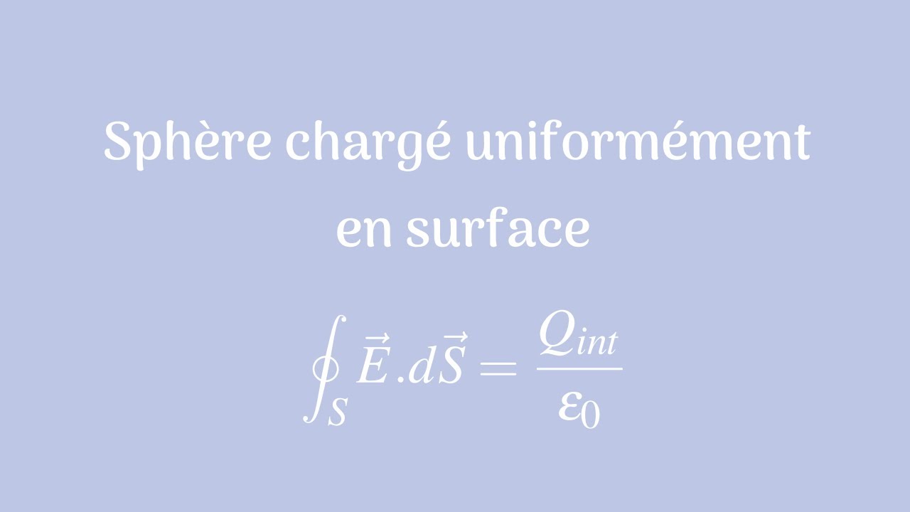 Théorème de GAUSS : Sphère chargé uniformément en surface