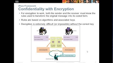 CCNA 4  Chapter 7 Recording