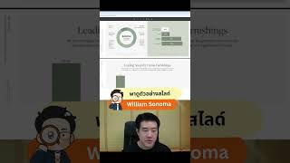 พาดูตัวอย่างสไลด์ William Sonoma #powerpointboy
