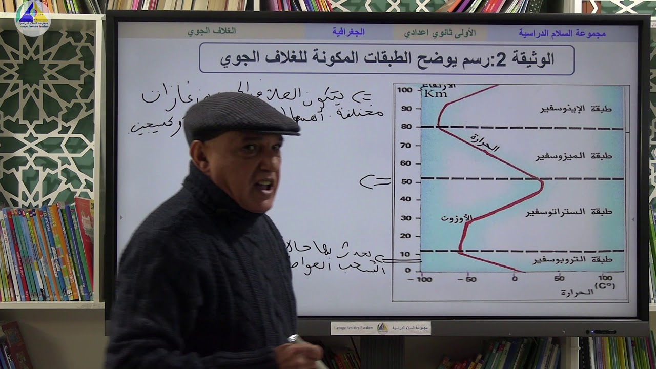 الجغرافية | (الغلاف الجوي - الأولى ثانوي إعدادي)