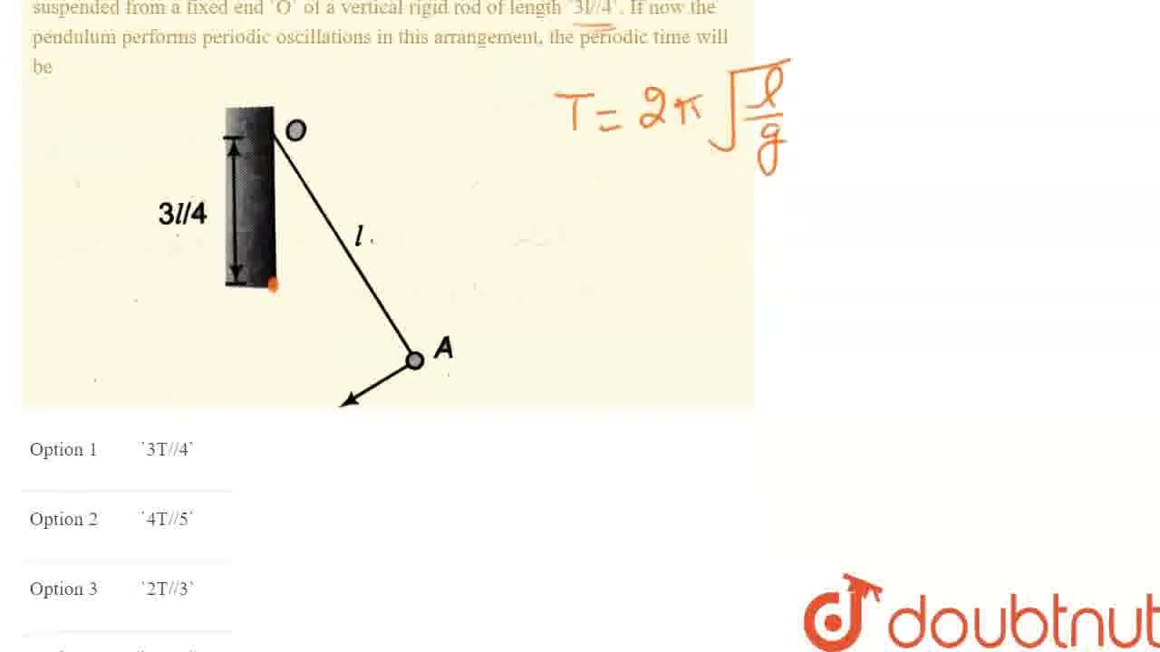 A small bob attached to a light inextensible thread of length l has a periodic time T when allow...